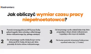 Ile godzin na stażu? Poznaj swoje prawa i normy czasu pracy