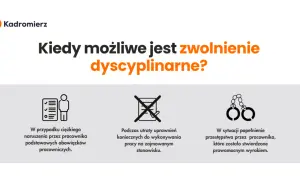 Zwolnienie bez przyczyny? Kiedy pracodawca musi podać powód - Kodeks pracy