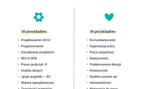 Umiejętności w CV: Jak je opisać, by dostać pracę? [Poradnik]