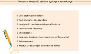 Jak napisać CV na kartce? Poradnik krok po kroku