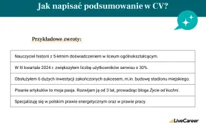 Profil zawodowy w CV: Jak napisać, by zachwycić rekrutera?