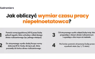 Ile godzin na stażu? Poznaj swoje prawa i normy czasu pracy