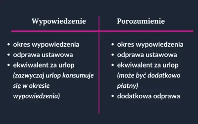 Zwolnienie po macierzyńskim: Jak zrobić to legalnie i bezpiecznie?