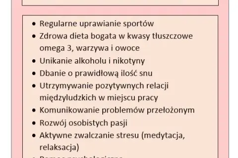 Wypalenie Zawodowe: Jak Sobie Radzić? Praktyczne Porady i Rozwiązania