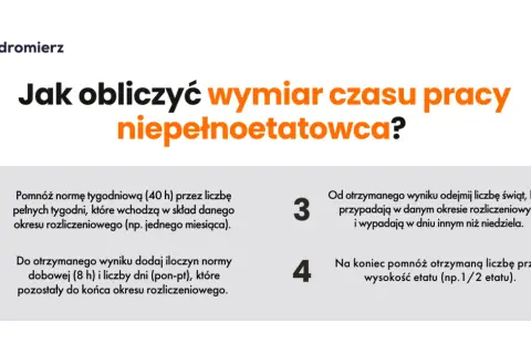 Ile godzin na stażu? Poznaj swoje prawa i normy czasu pracy