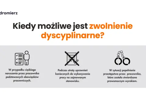 Zwolnienie bez przyczyny? Kiedy pracodawca musi podać powód - Kodeks pracy