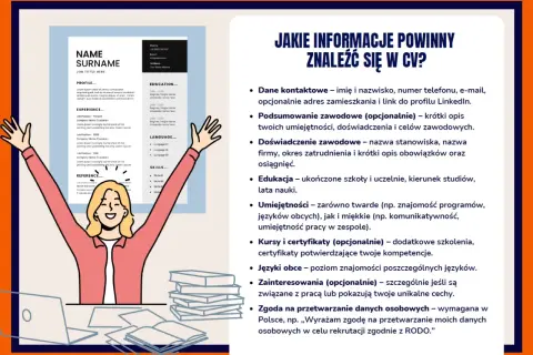 Ilustracja przedstawia kobietę z podniesionymi rękami obok CV i stosu książek.