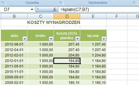 Umowa Zlecenie: Koszt Pracodawcy (Brutto + Składki ZUS) - Kalkulator