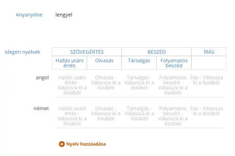 Europass CV: Czy warto? Zalety, wady i alternatywy