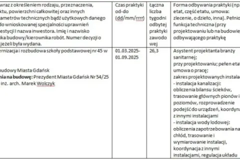 Umowa o praktyki: Jak wypełnić krok po kroku i uniknąć błędów?