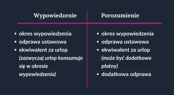 Zwolnienie po macierzyńskim: Jak zrobić to legalnie i bezpiecznie?