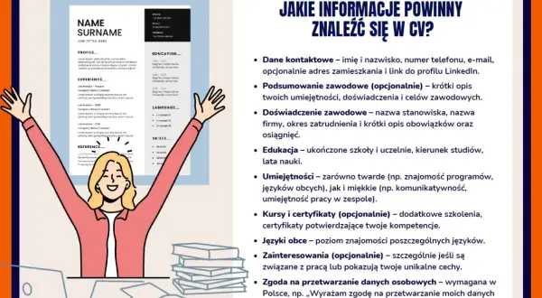 Ilustracja przedstawia kobietę z podniesionymi rękami obok CV i stosu książek.