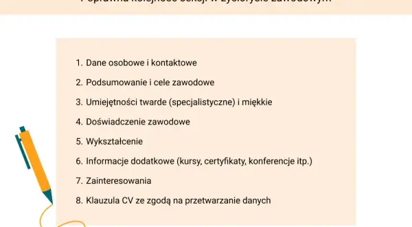 W czym napisać CV? Wybierz najlepsze narzędzie [2025]