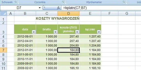 Umowa Zlecenie: Koszt Pracodawcy (Brutto + Składki ZUS) - Kalkulator