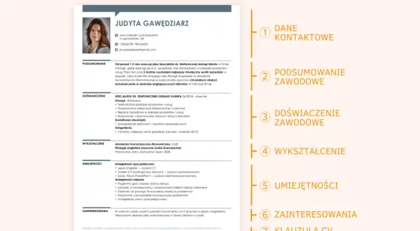 Co zawiera CV? Kompletny przewodnik po sekcjach i błędach