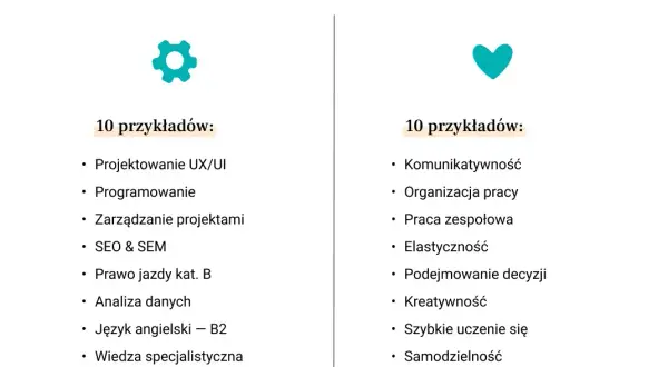 Umiejętności w CV: Jak je opisać, by dostać pracę? [Poradnik]