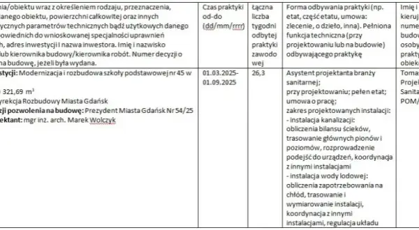 Umowa o praktyki: Jak wypełnić krok po kroku i uniknąć błędów?