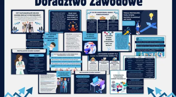 Doradztwo Zawodowe: Twój Przewodnik po Ścieżce Kariery