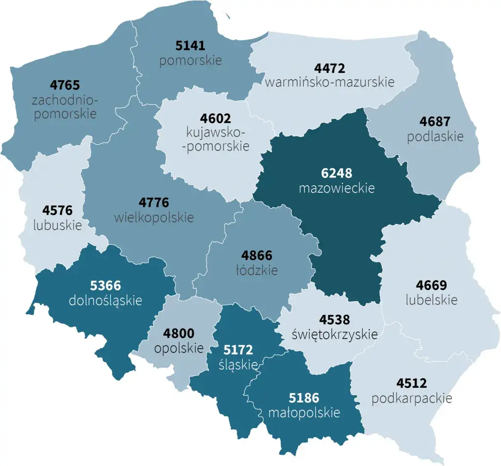 Mapa wynagrodzeń rolnictwo Polska regiony