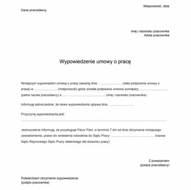 schemat procesu wypowiedzenia umowy o pracę