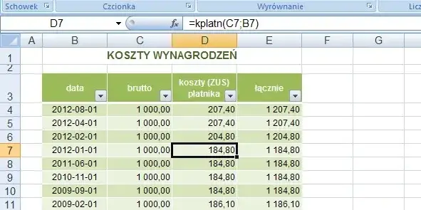 Kalkulator koszt&oacute;w pracodawcy