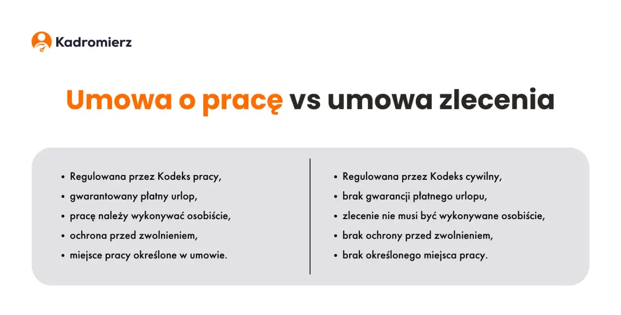 umowa zlecenie a umowa o pracę por&oacute;wnanie