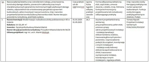 Umowa o praktyki: Jak wypełnić krok po kroku i uniknąć błędów?