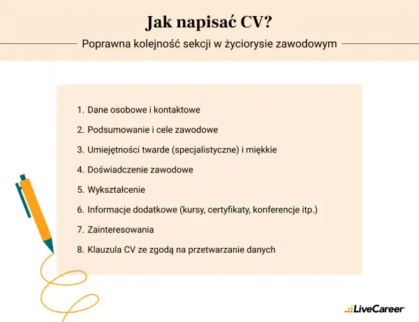 Jak napisać CV na kartce? Poradnik krok po kroku