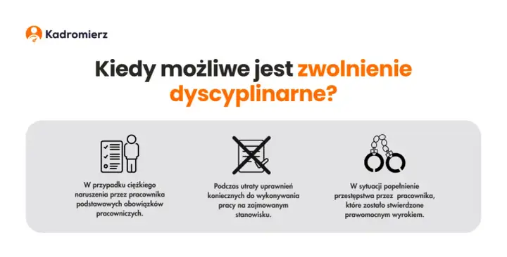 Zwolnienie bez przyczyny? Kiedy pracodawca musi podać powód - Kodeks pracy